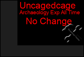 Total Graph of Uncagedcage