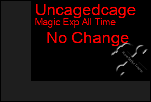 Total Graph of Uncagedcage