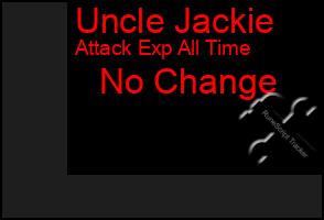 Total Graph of Uncle Jackie