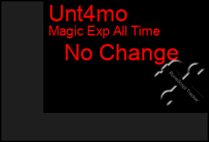 Total Graph of Unt4mo