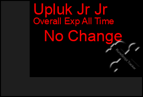 Total Graph of Upluk Jr Jr