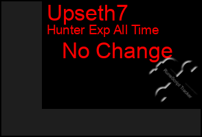 Total Graph of Upseth7