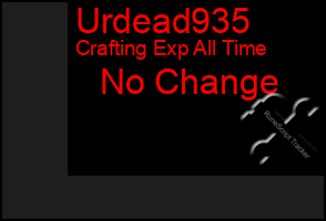 Total Graph of Urdead935