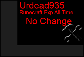 Total Graph of Urdead935