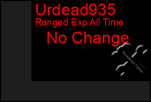 Total Graph of Urdead935