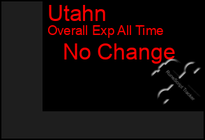 Total Graph of Utahn