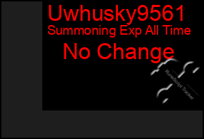 Total Graph of Uwhusky9561