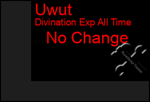 Total Graph of Uwut