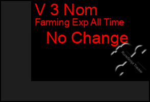 Total Graph of V 3 Nom