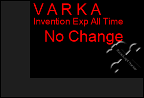 Total Graph of V A R K A