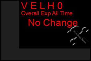 Total Graph of V E L H 0