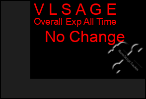 Total Graph of V L S A G E