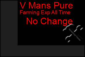 Total Graph of V Mans Pure