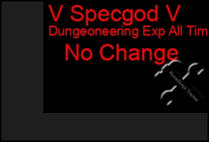 Total Graph of V Specgod V