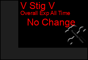 Total Graph of V Stig V