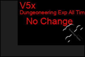 Total Graph of V5x