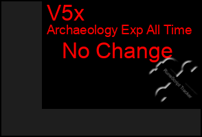 Total Graph of V5x