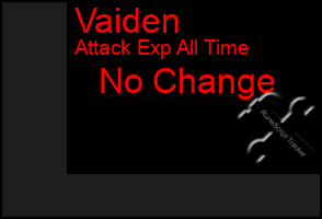 Total Graph of Vaiden