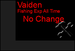 Total Graph of Vaiden