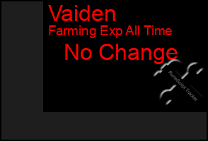 Total Graph of Vaiden