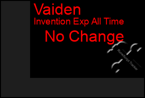 Total Graph of Vaiden