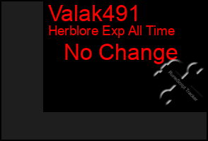 Total Graph of Valak491