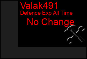 Total Graph of Valak491