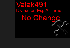 Total Graph of Valak491