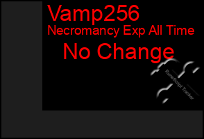 Total Graph of Vamp256