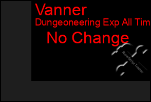 Total Graph of Vanner