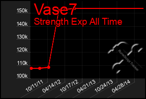 Total Graph of Vase7