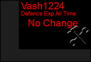 Total Graph of Vash1224