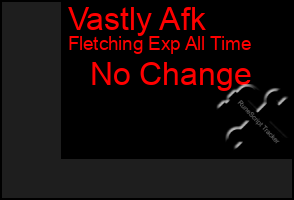 Total Graph of Vastly Afk