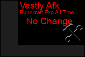 Total Graph of Vastly Afk