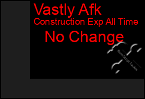 Total Graph of Vastly Afk