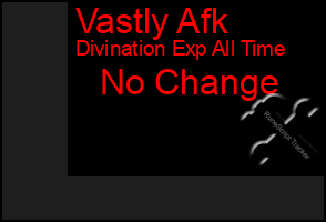 Total Graph of Vastly Afk