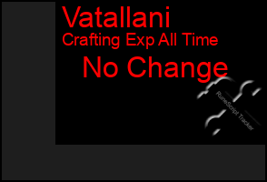 Total Graph of Vatallani