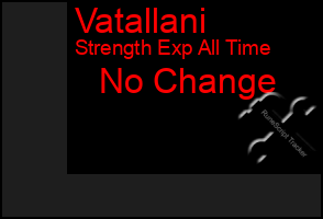 Total Graph of Vatallani