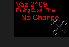 Total Graph of Vaz 2109