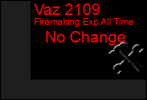 Total Graph of Vaz 2109
