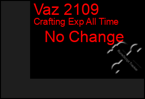 Total Graph of Vaz 2109