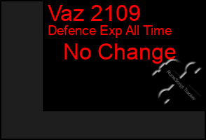 Total Graph of Vaz 2109