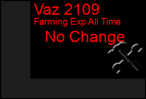 Total Graph of Vaz 2109