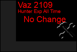 Total Graph of Vaz 2109