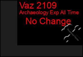 Total Graph of Vaz 2109