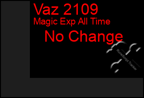 Total Graph of Vaz 2109
