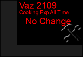 Total Graph of Vaz 2109