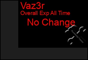 Total Graph of Vaz3r