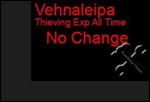 Total Graph of Vehnaleipa