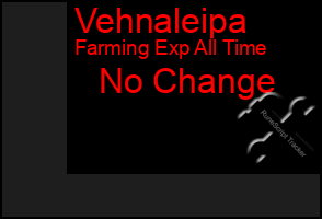 Total Graph of Vehnaleipa